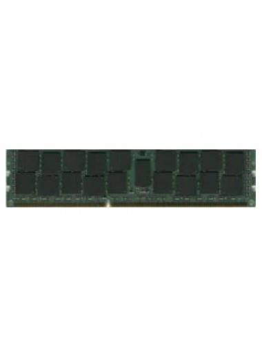 Memory/16GB DDR3-1600ECC...