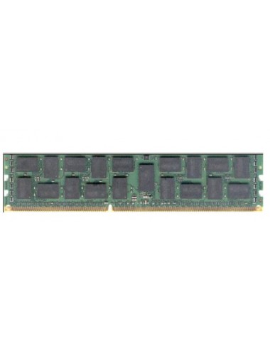 16GB HP 2Rx4 PC3L-10600R SM