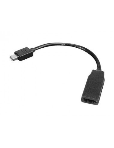 Mini-DisplayPort to HDMI...