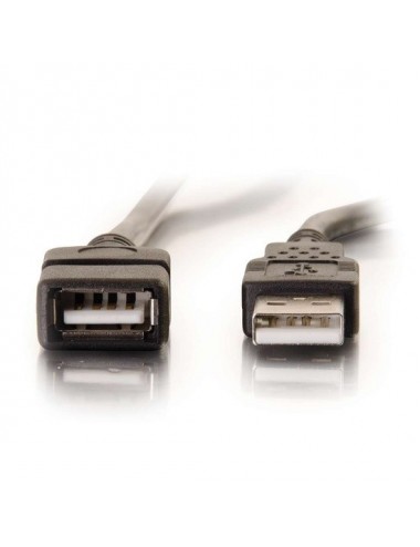 Cbl/USB Cables - A to A